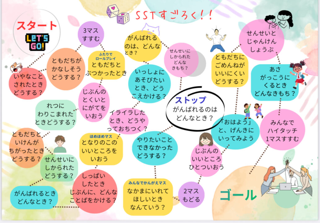 SSTすごろく