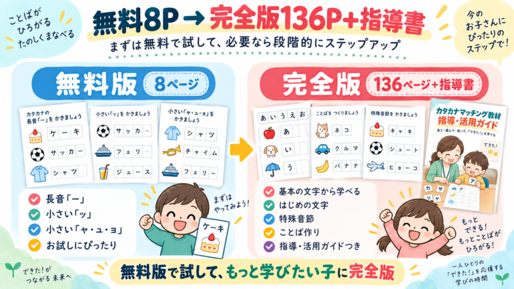 カタカナの拗音・促音・長音を練習できる無料プリント