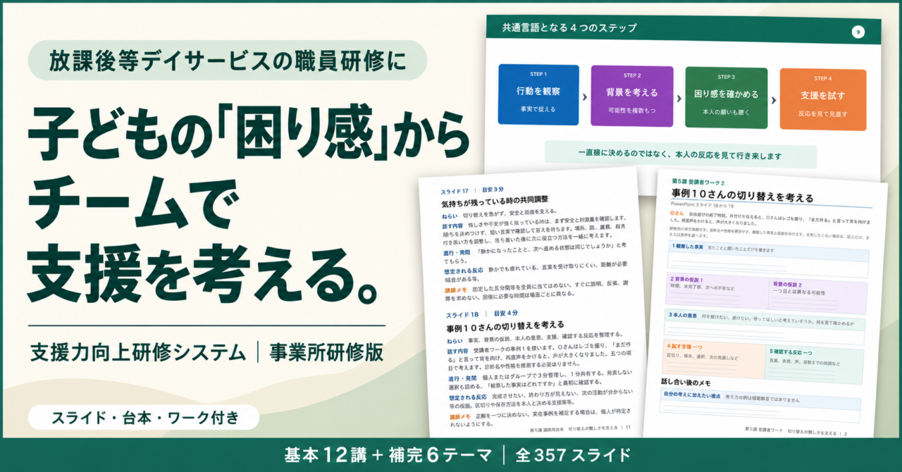 支援力向上研修システム事業所研修版のスライド・台本・ワークの見本