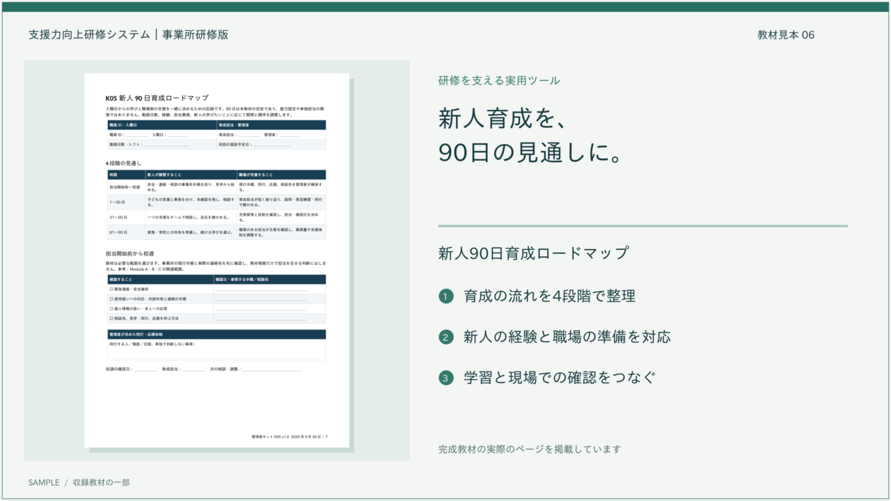 新人90日育成ロードマップの実物見本。新人の学習と事業所の準備を4段階で整理する